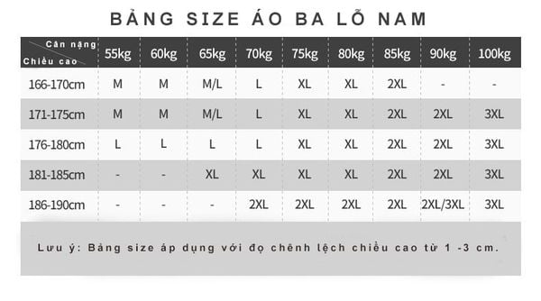 chọn size áo ba lỗ nam
